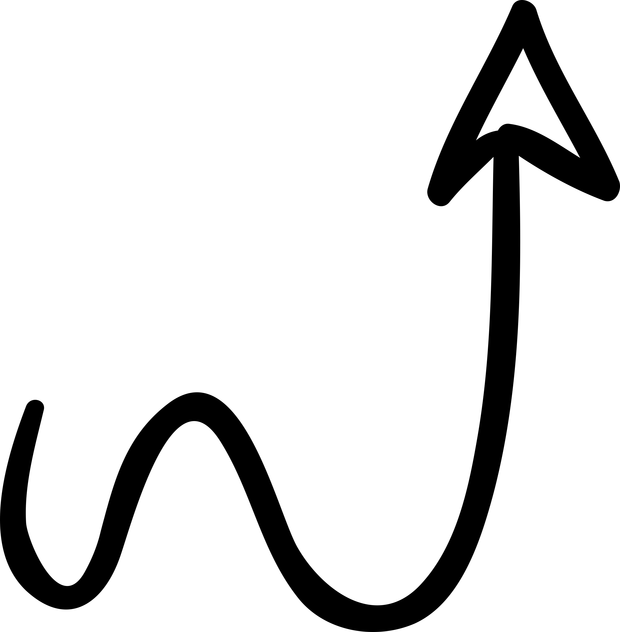 Curved Arrow Sticker Svg Vector Free Vectors